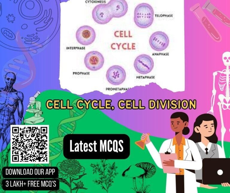 Cell Cycle Cell Division Biology GK MCQ MCQs Multiple Choice Questions