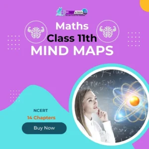 Mind-Maps-Class-11-Maths