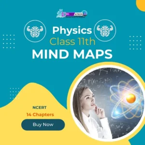 Mind-Maps-Class-11-Physics