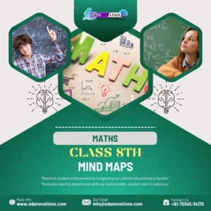 Mind-Maps-Class-8-Maths