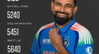 Mohammed Shami Fastest Indian to 200 ODI Wickets – New Record in ICC Champions Trophy 2025