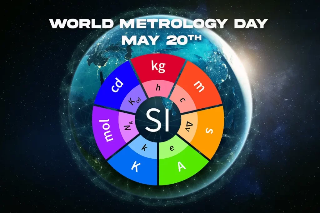 World Metrology Day World Metrology Day