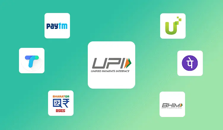 Digital Payments Rankings