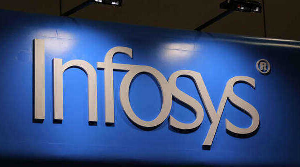 Infosys Danske Bank collaboration