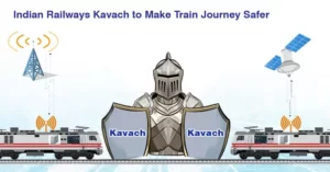 Railway Kavach System