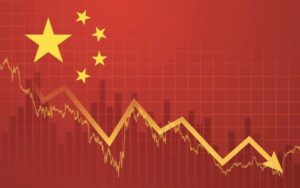 China deflation implications