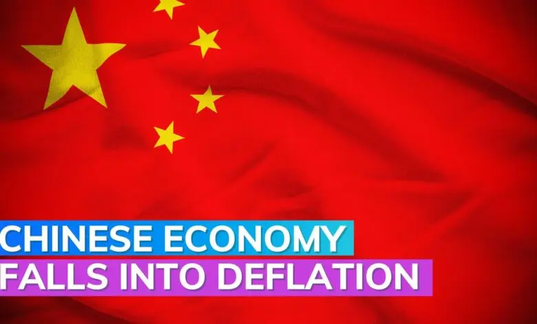 China deflation implications
