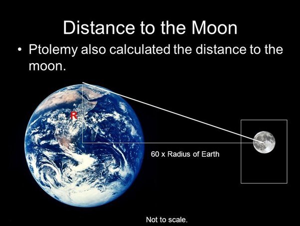 "Earth-Moon distance for government exams"
