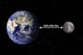 "Earth-Moon distance for government exams"