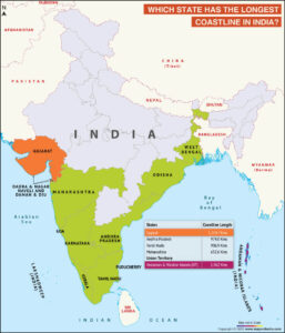 "India's Longest Coastline"