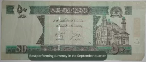 "Afghan currency performance"