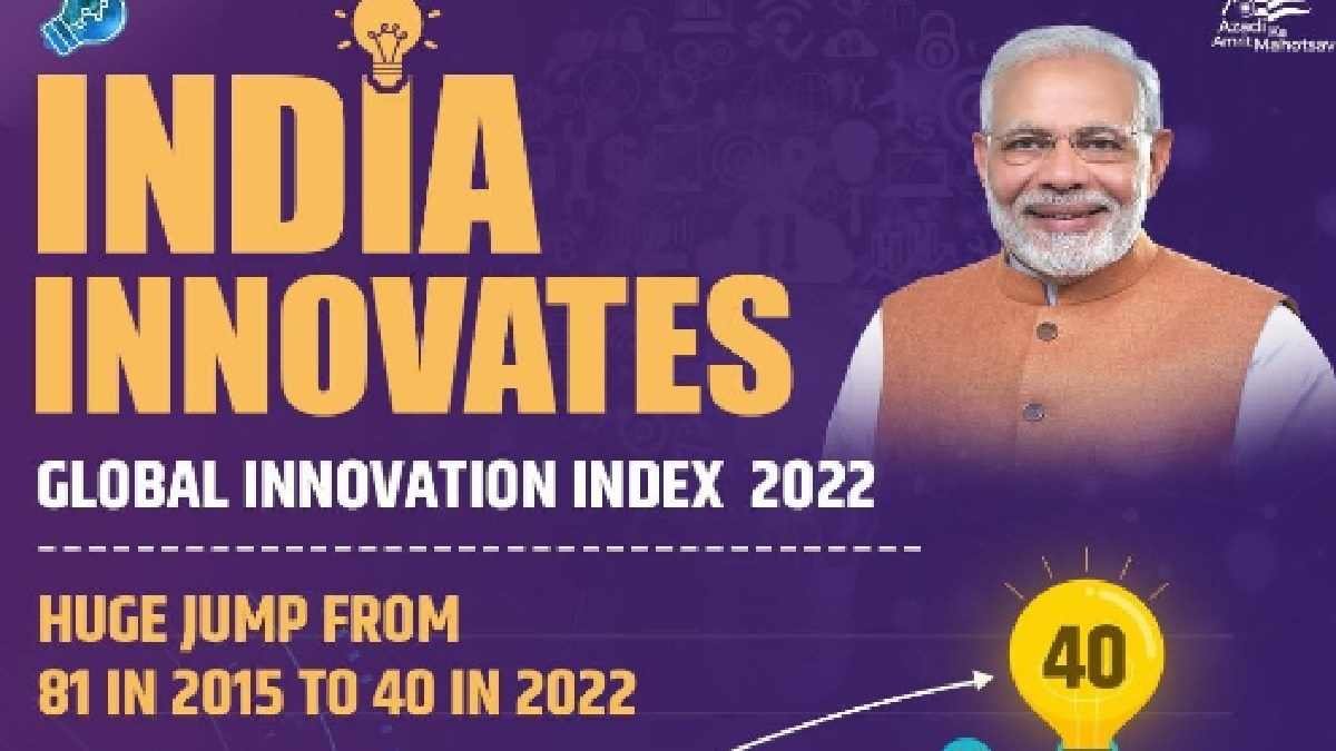 India Ranks 40th In Global Innovation Index 2023 Key Insights For