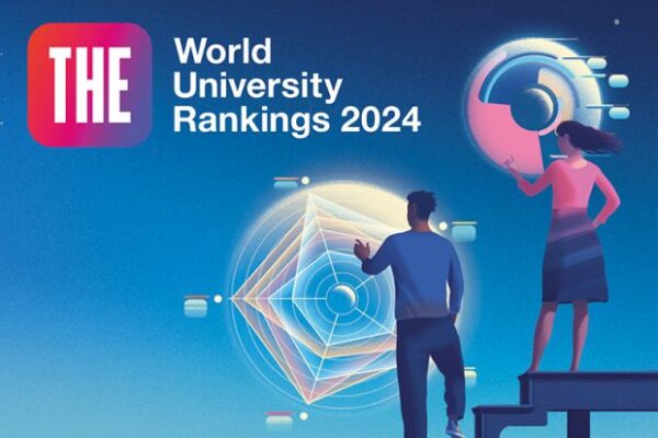 World University Rankings 2024