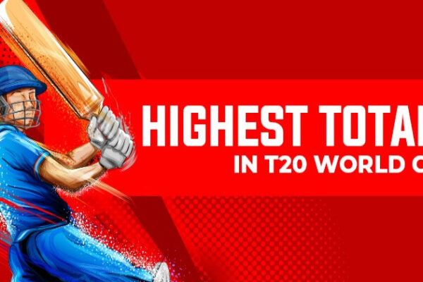 Highest T20 score