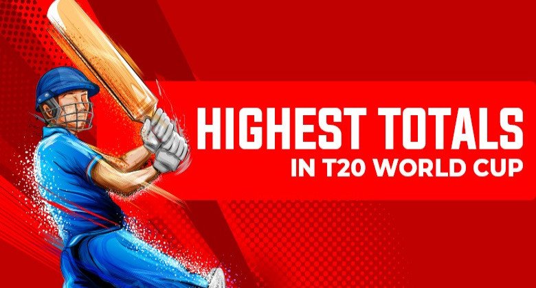 Highest T20 score