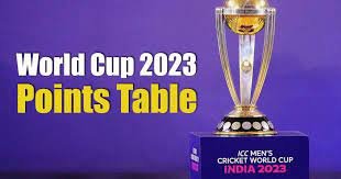 ICC World Cup 2023 Points Table