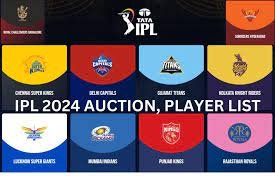 "IPL 2024 Schedule Teams"
