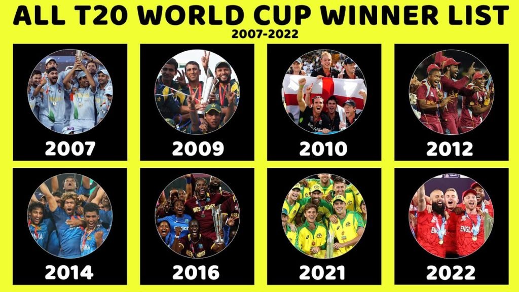 "T20 Cricket World Cup winners list"