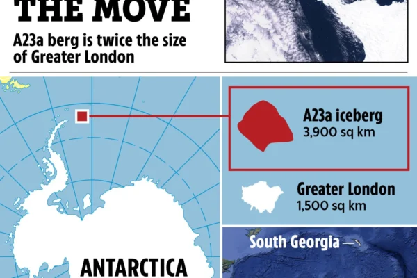 "World's Biggest Iceberg Movement"