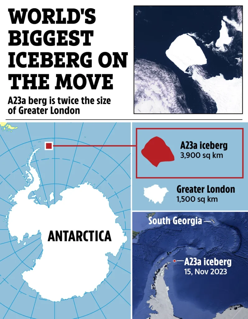 "World's Biggest Iceberg Movement"