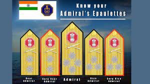 Indian Navy Admirals' Epaulettes