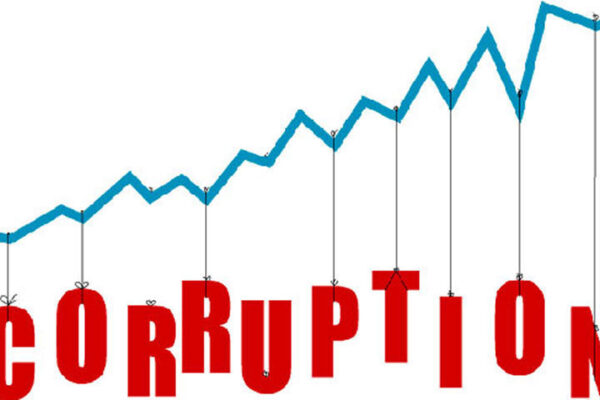 India Corruption Index 2023