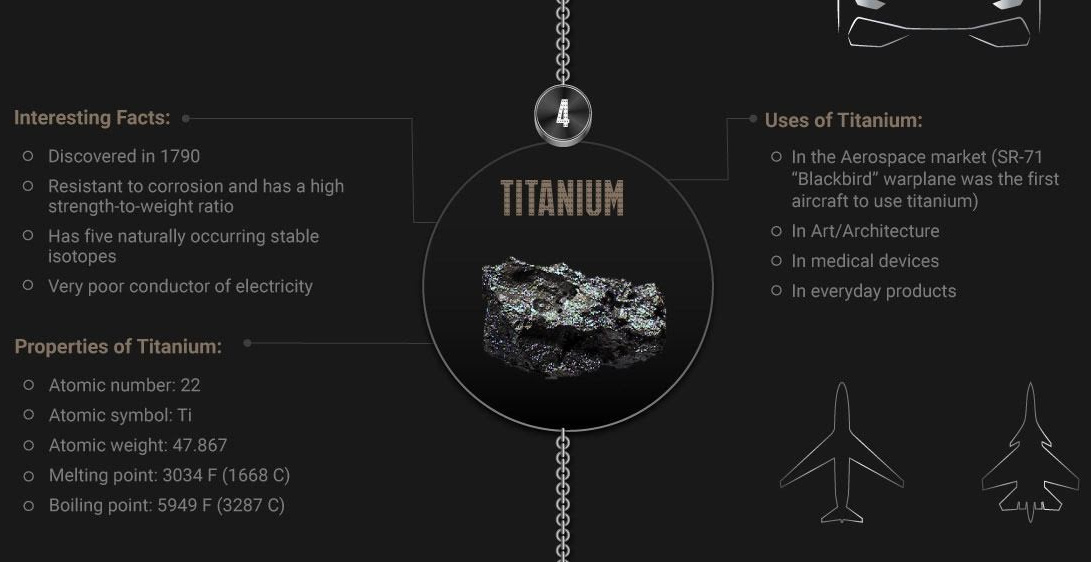 Strongest metals for exams