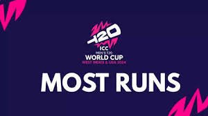 टी20 विश्व कप 2024 के शीर्ष रन स्कोरर