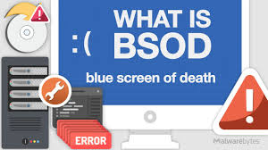 Blue Screen of Death Windows