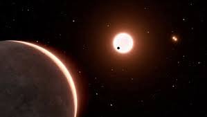 NASA exoplanet discovery