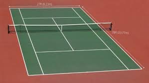 Tennis court dimensions guide