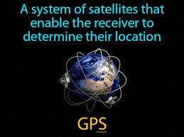 Global Positioning System GPS overview