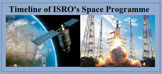 ISRO space programme milestones