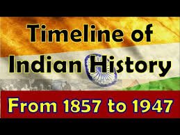 Indian Independence Timeline 1857 to 1947