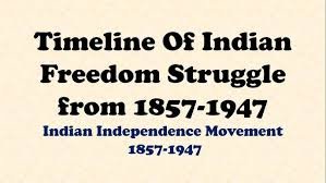 Indian Independence Timeline 1857 to 1947