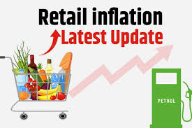 Retail inflation July 2024