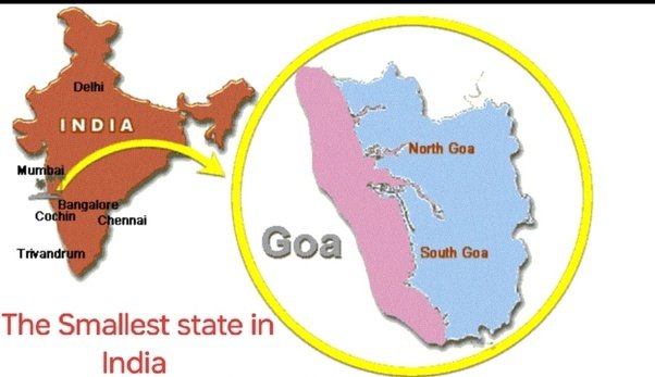 smallest state in India by area