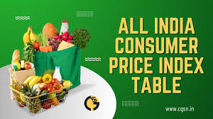 CPI-IW July 2024 impact
