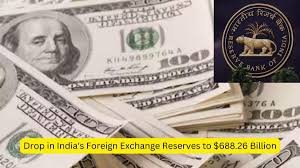 India foreign exchange reserves status