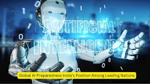 Global AI Preparedness Index ranking