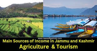 Jammu and Kashmir Jewel of Indi