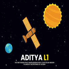 Aditya-L1 and PROBA-3 missions