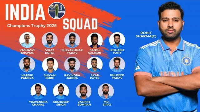 India Squad for ICC Champions Trophy 2025
