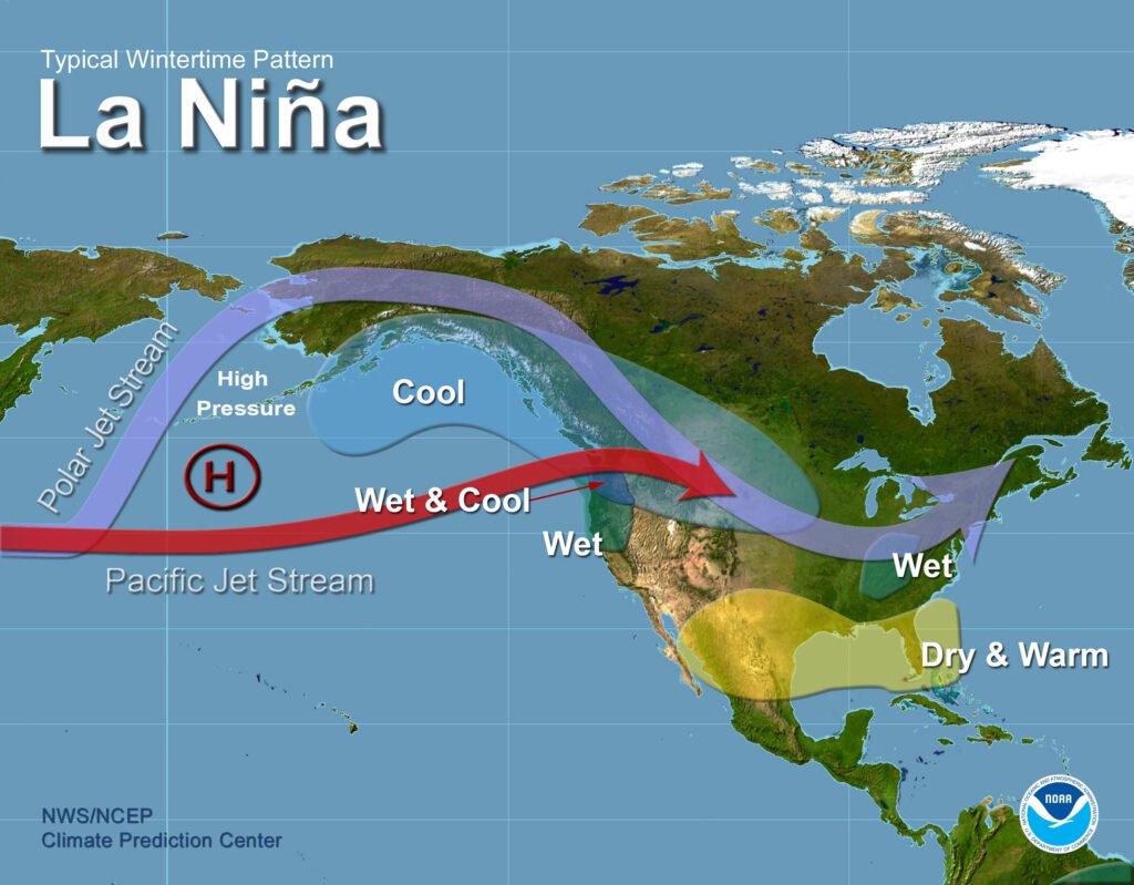 La Niña and India’s monsoon patterns