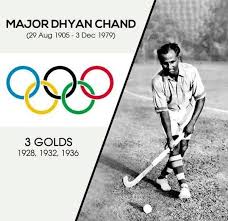 Major Dhyan Chand death anniversary 2024
