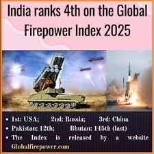 India Global Firepower Index 2025