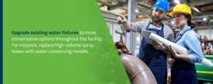 Industrial water conservation methods