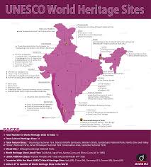 India UNESCO Tentative List 2024