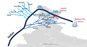 Indus River System importance