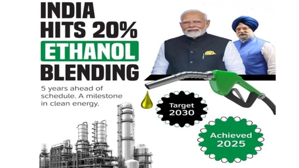 20% ethanol blending India